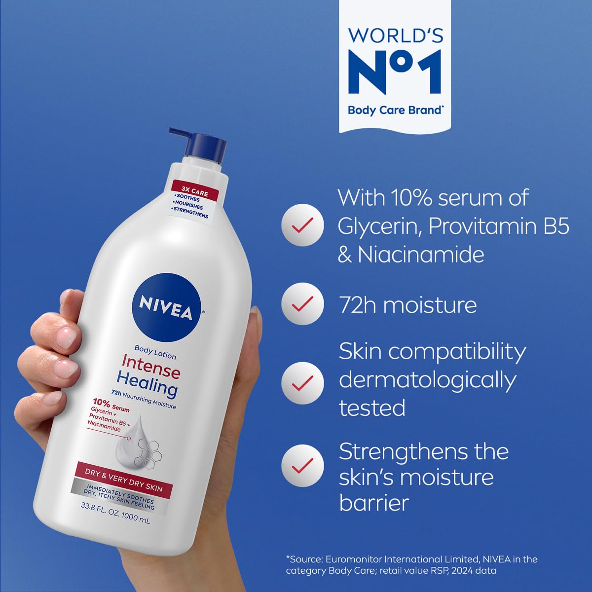 Quick absorbing non-greasy NIVEA body lotion