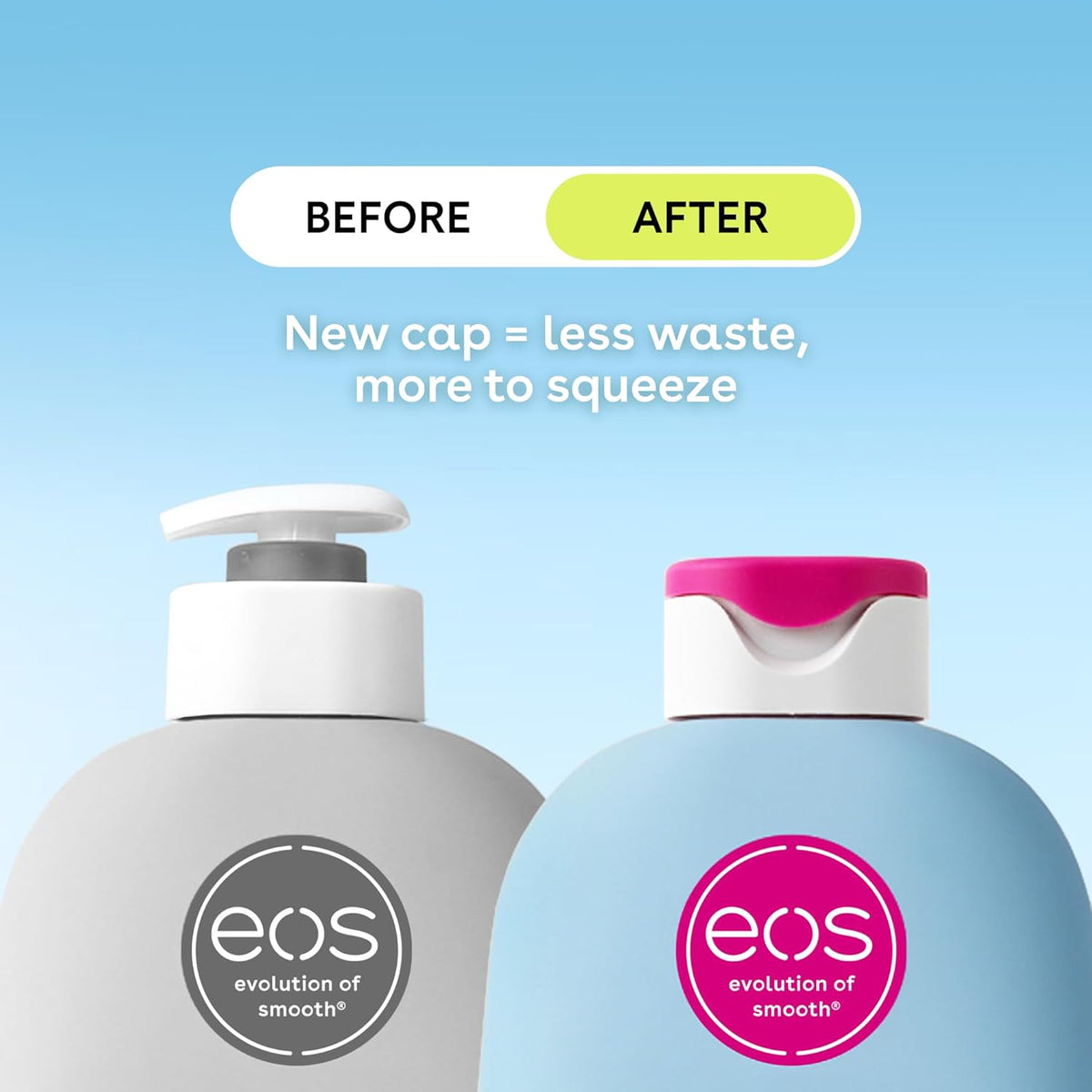 eos Shea Better Sensitive Skin Body Lotion- Fragrance Free, 48HR Moisture, 16 fl oz