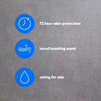 Dove Men deodorant with 72-hour odor protection