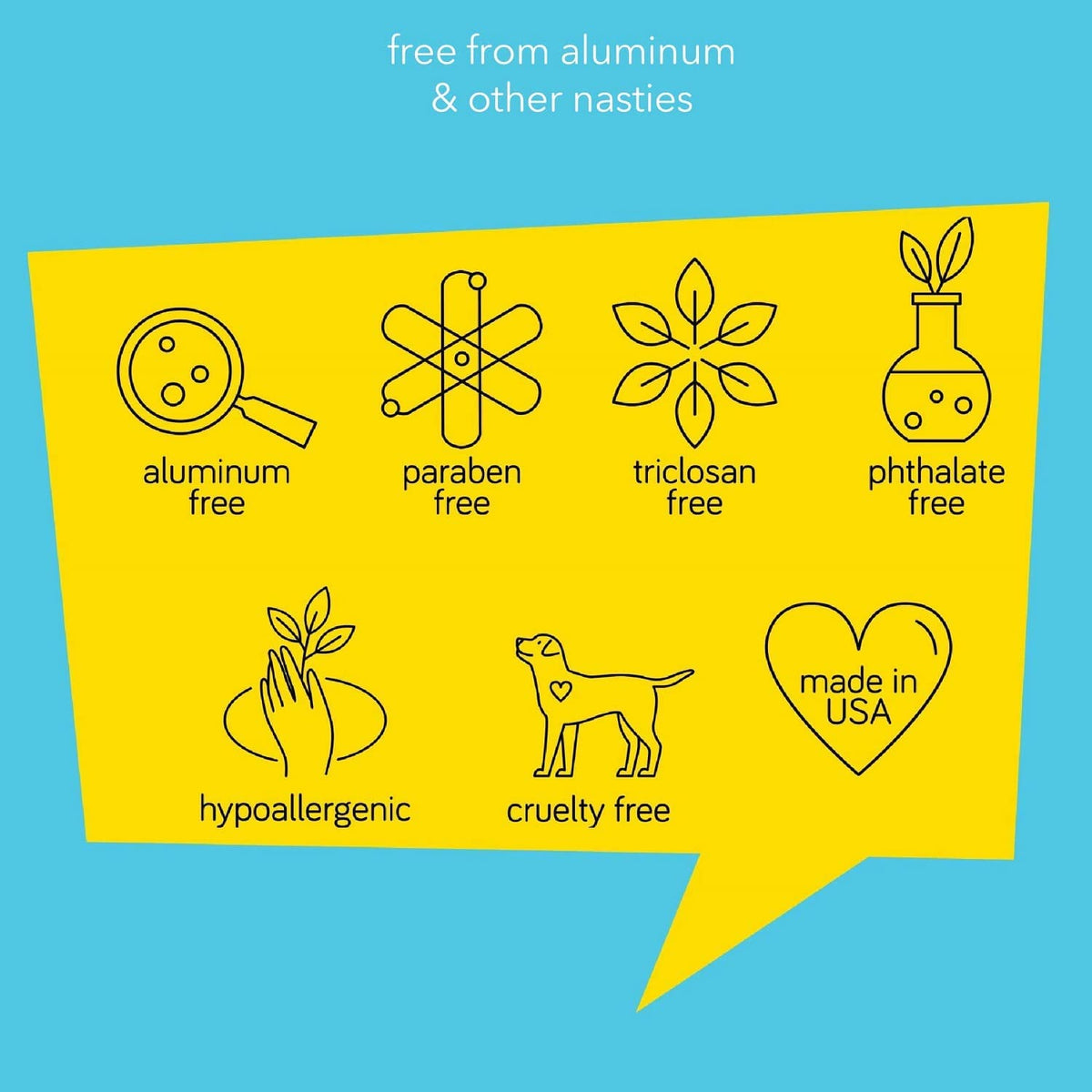 Aluminum-free kids deodorant by Fresh Monster