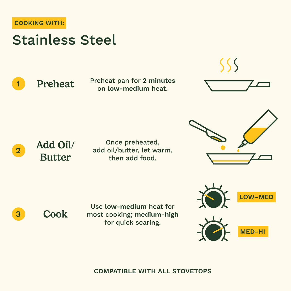 Cuisinart 8-inch stainless steel skillet for everyday cooking
