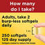 Nature Made fish oil 250 count bottle side view