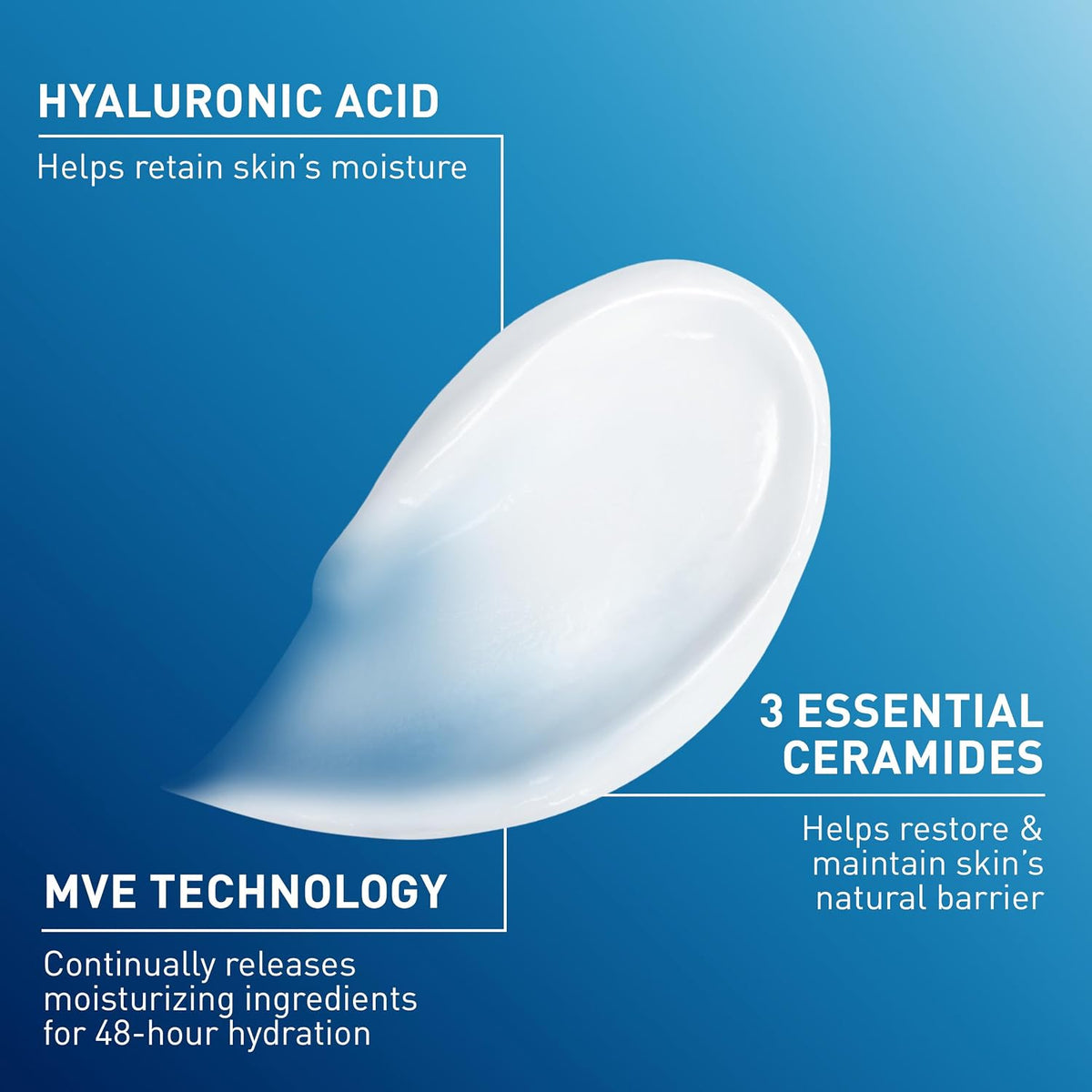 CeraVe non-greasy moisturizer 19 oz container