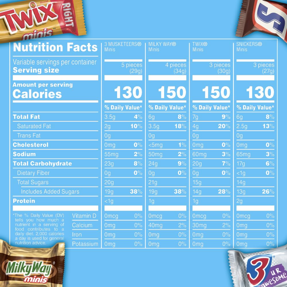 Party size mini milk chocolate bars 19.49 oz bag