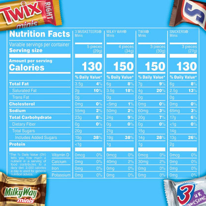 Party size mini milk chocolate bars 19.49 oz bag
