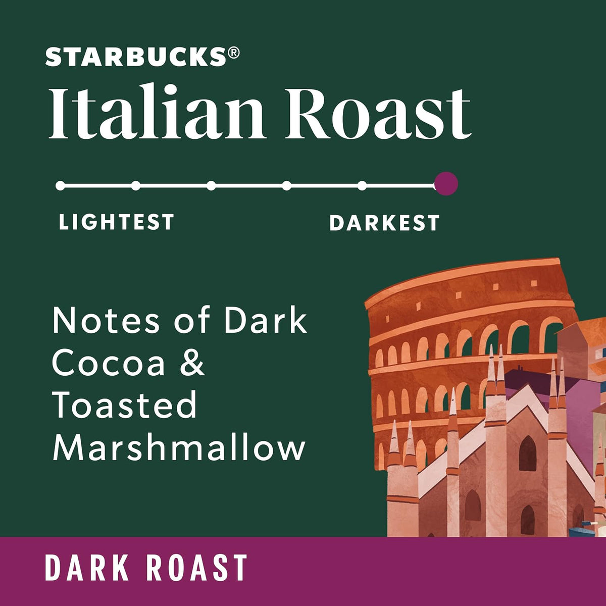 Starbucks Italian Roast dark coffee packaging