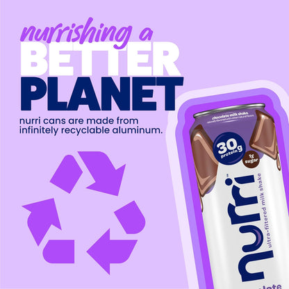Chocolate protein drink cans by Nurri