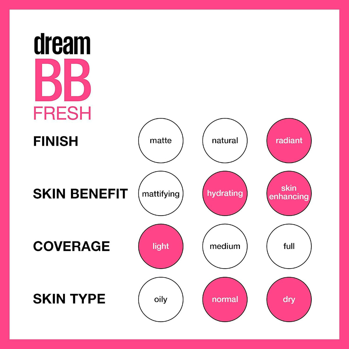 Maybelline Dream Fresh BB Cream 1 fl oz packaging