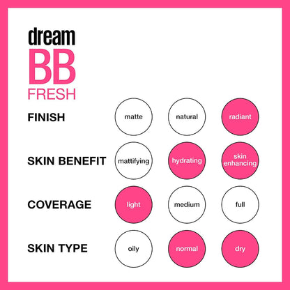 Maybelline Dream Fresh BB Cream 1 fl oz packaging