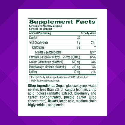 Fruit and cream flavor calcium gummy vitamins