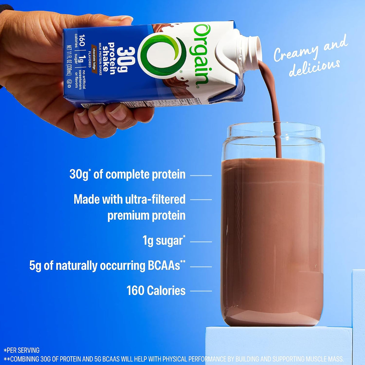 Orgain ready to drink protein shakes 11 oz bottles