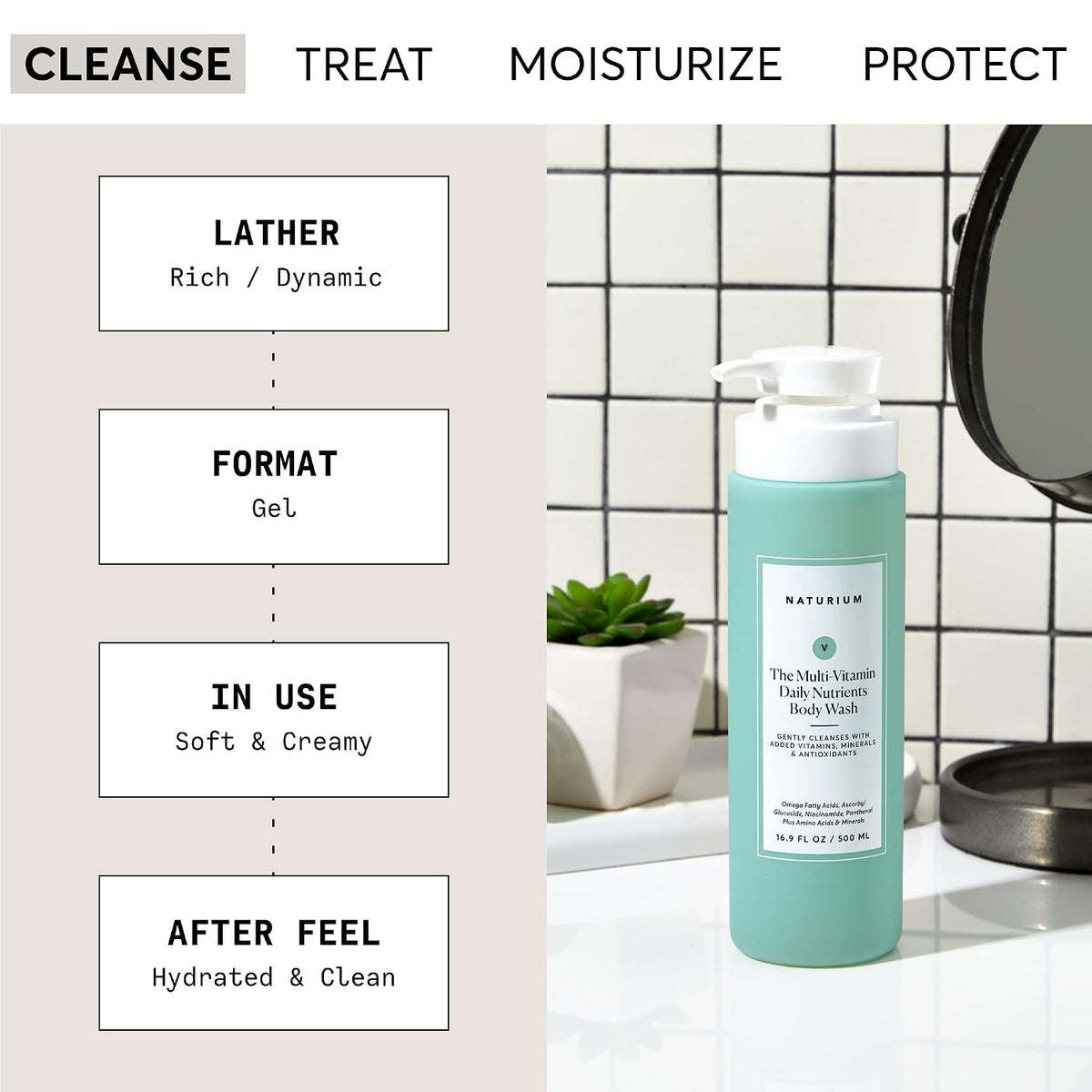 Naturium daily multi-vitamin body cleanser packaging