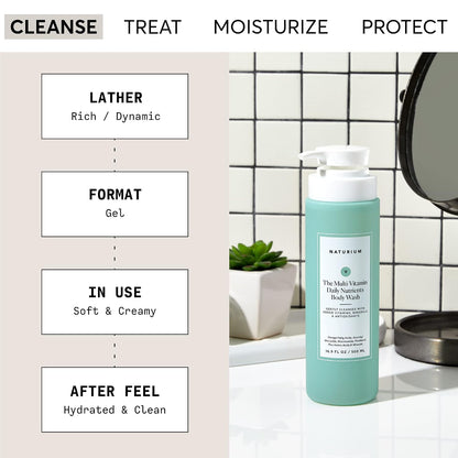 Naturium daily multi-vitamin body cleanser packaging