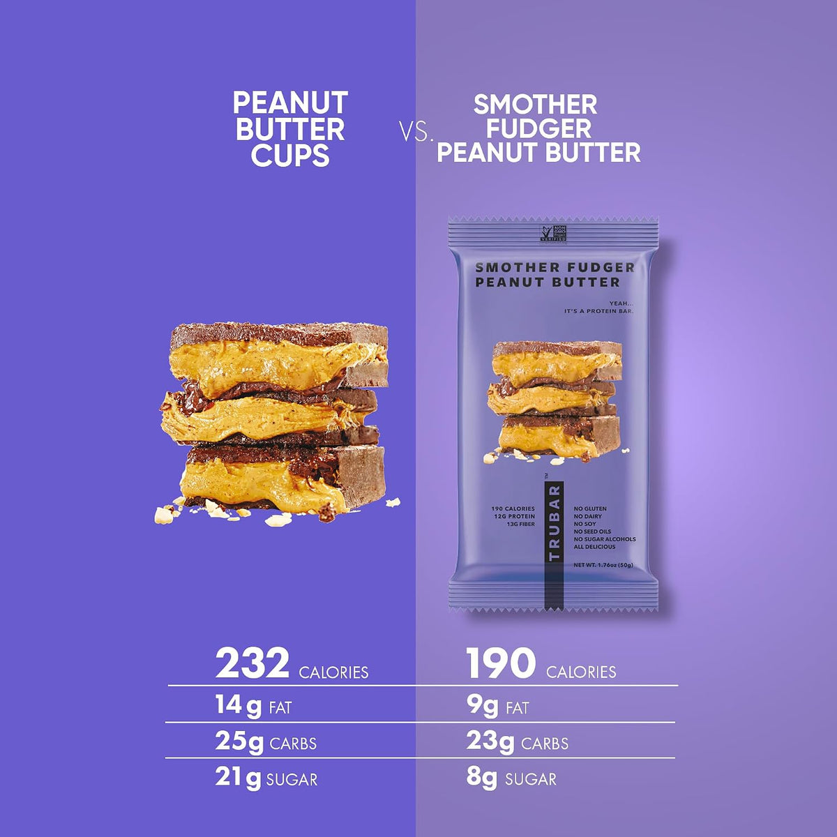 TRUBAR cookie dough vegan protein bar