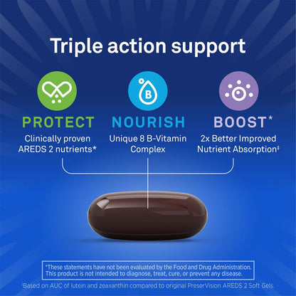 PreserVision macular supplement with B-vitamin complex