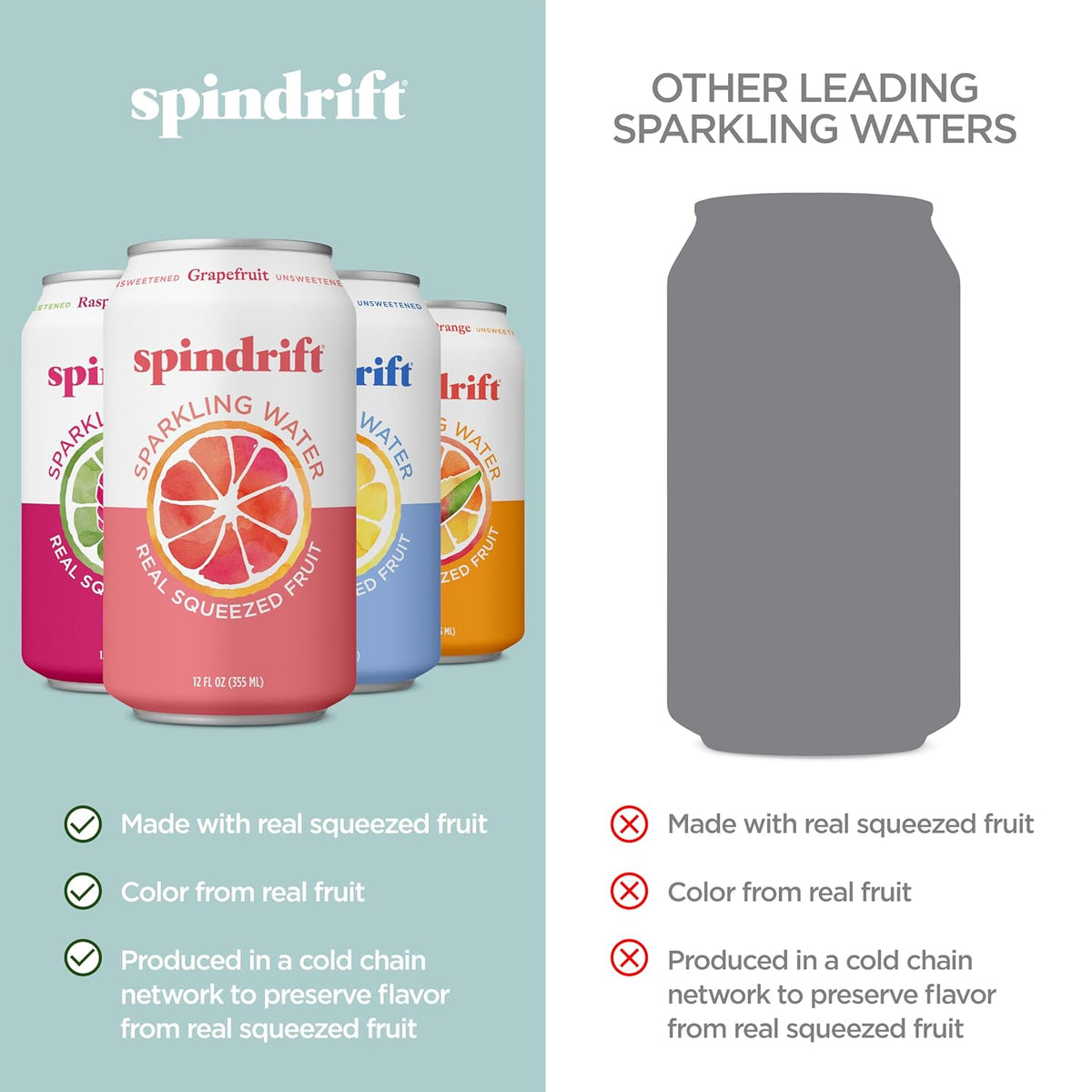 Spindrift unsweetened sparkling water made with real fruit