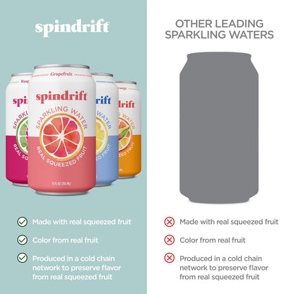 Spindrift unsweetened sparkling water made with real fruit