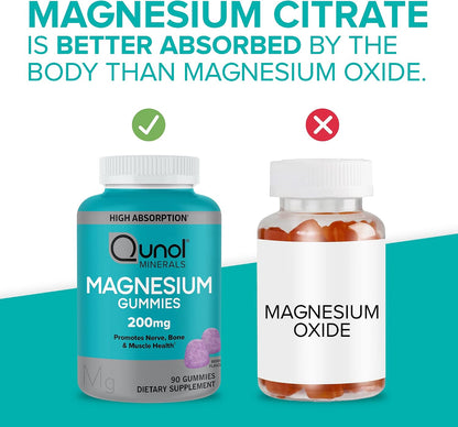 Qunol Magnesium Citrate Gummies for daily wellness