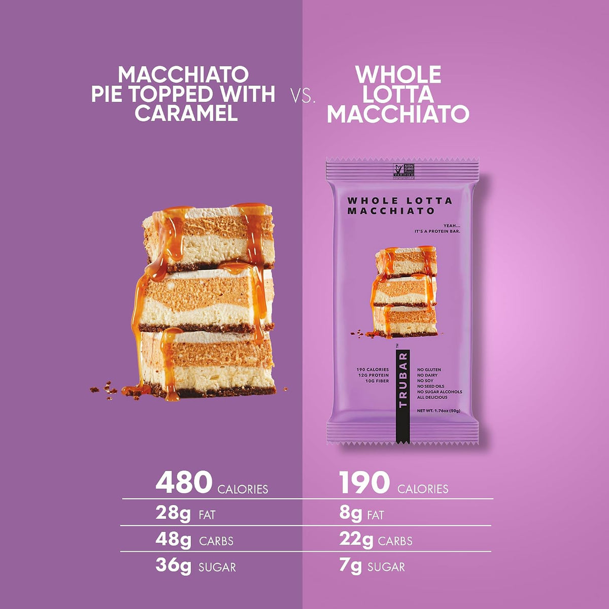 TRUBAR high fiber plant-based protein bars
