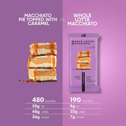 TRUBAR high fiber plant-based protein bars