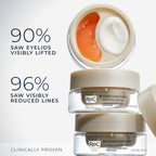 RoC Dual Eye Cream with pink upper-eye gel