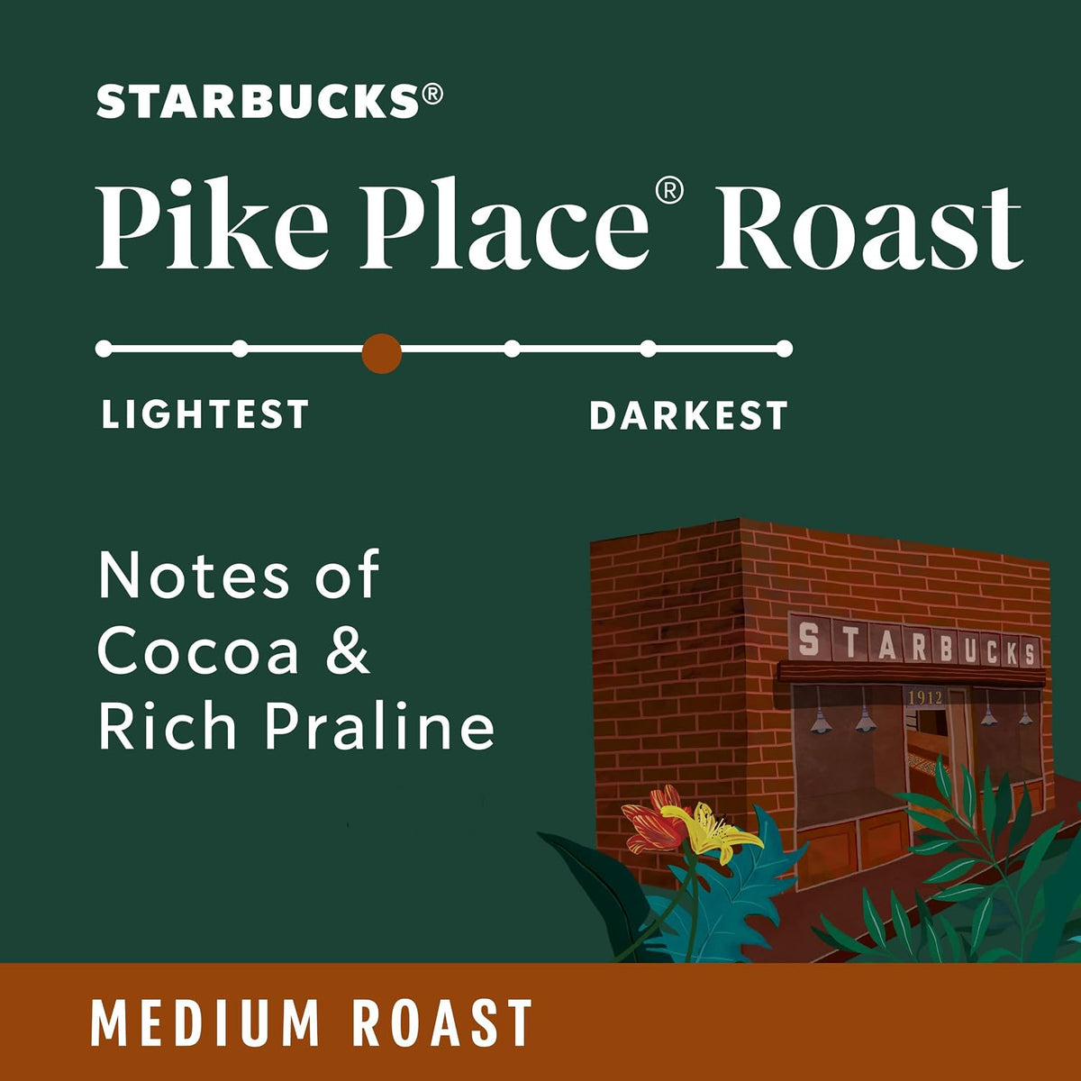 28 oz Starbucks Pike Place ground coffee bag