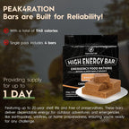 Peak4Ration compact bars for emergency food storage
