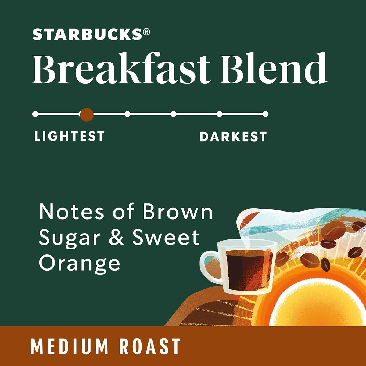 40 count Starbucks Breakfast Blend coffee pods packaging