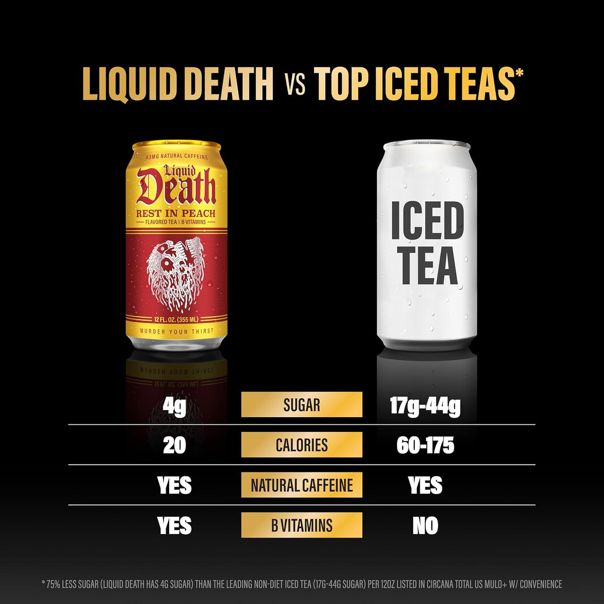 Liquid Death canned iced tea 12 fl oz pack of 12