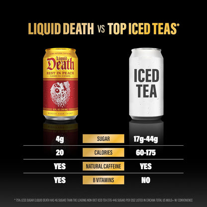 Liquid Death canned iced tea 12 fl oz pack of 12