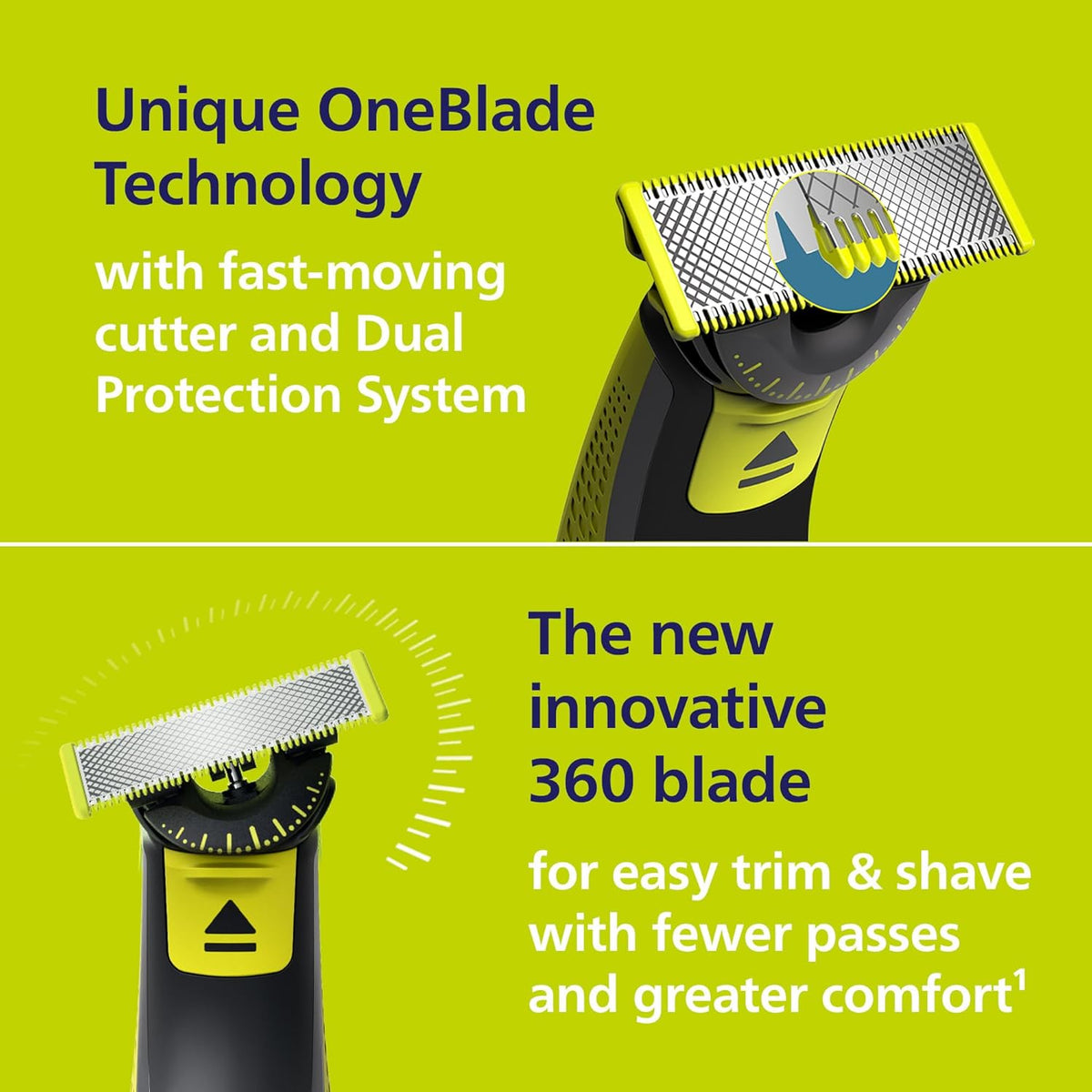 Philips Norelco OneBlade 360 grooming kit for stubble