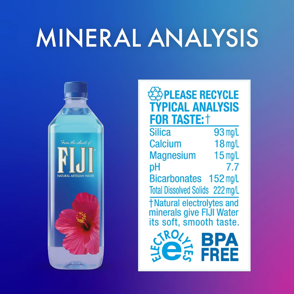 FIJI Natural Artesian Water bottles 23.7 fl oz