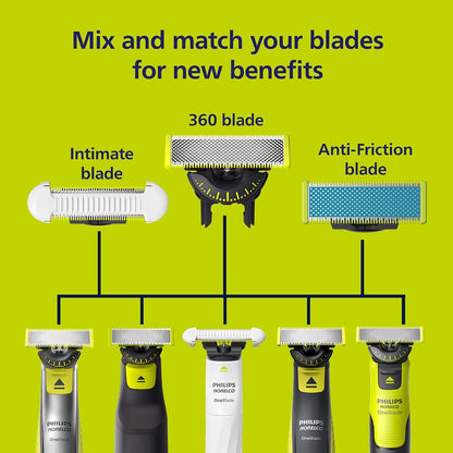 Norelco replacement blades for OneBlade trimmer