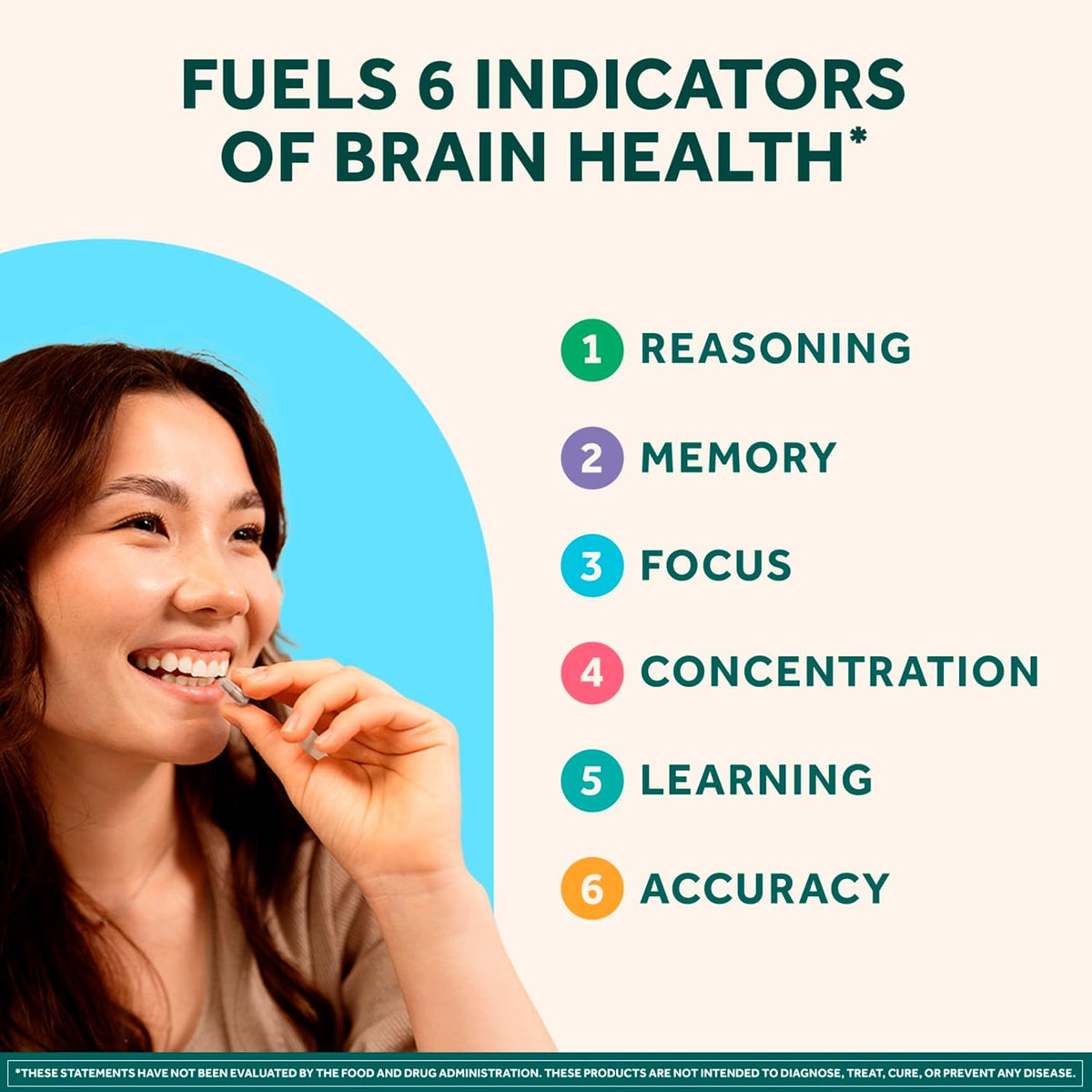 NEURIVA Plus nootropic capsules with B vitamins