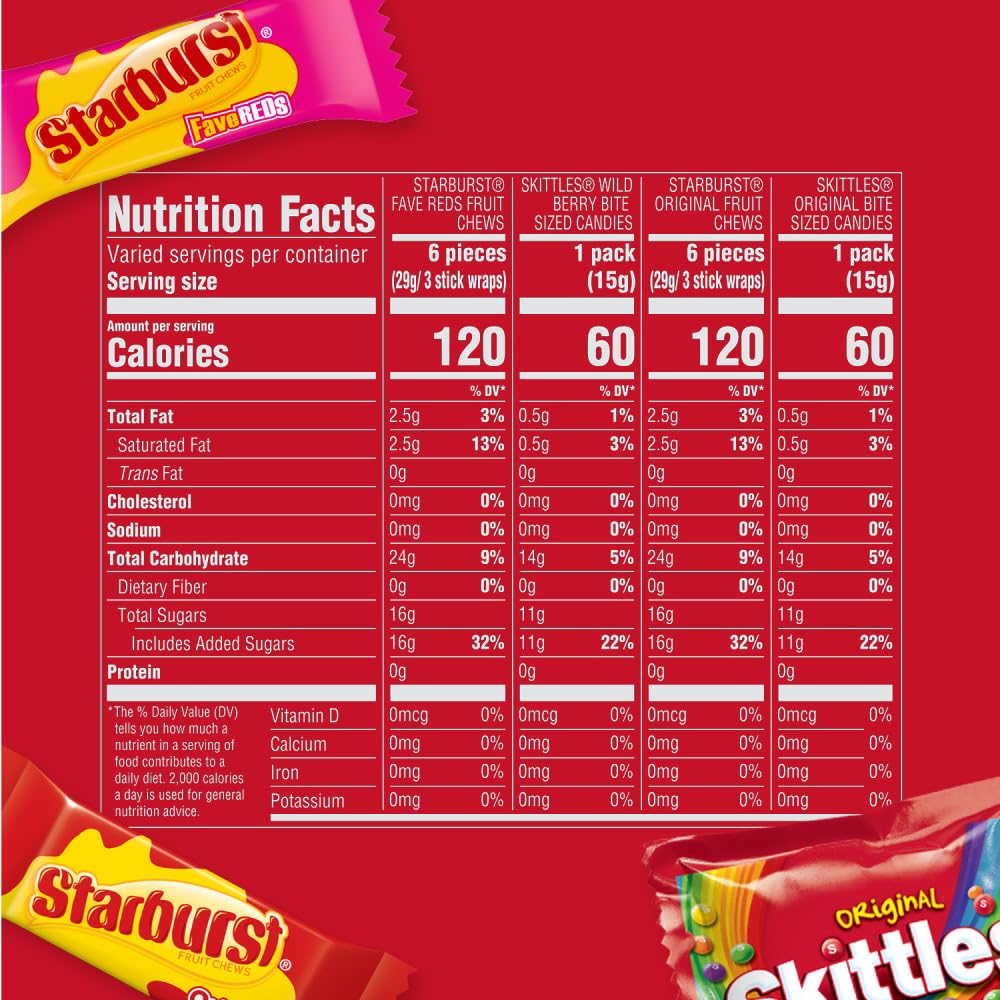 Fruity SKITTLES and STARBURST mixed candy pack
