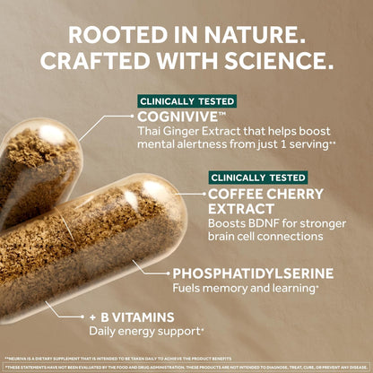NEURIVA Ultra cognitive support capsules packaging