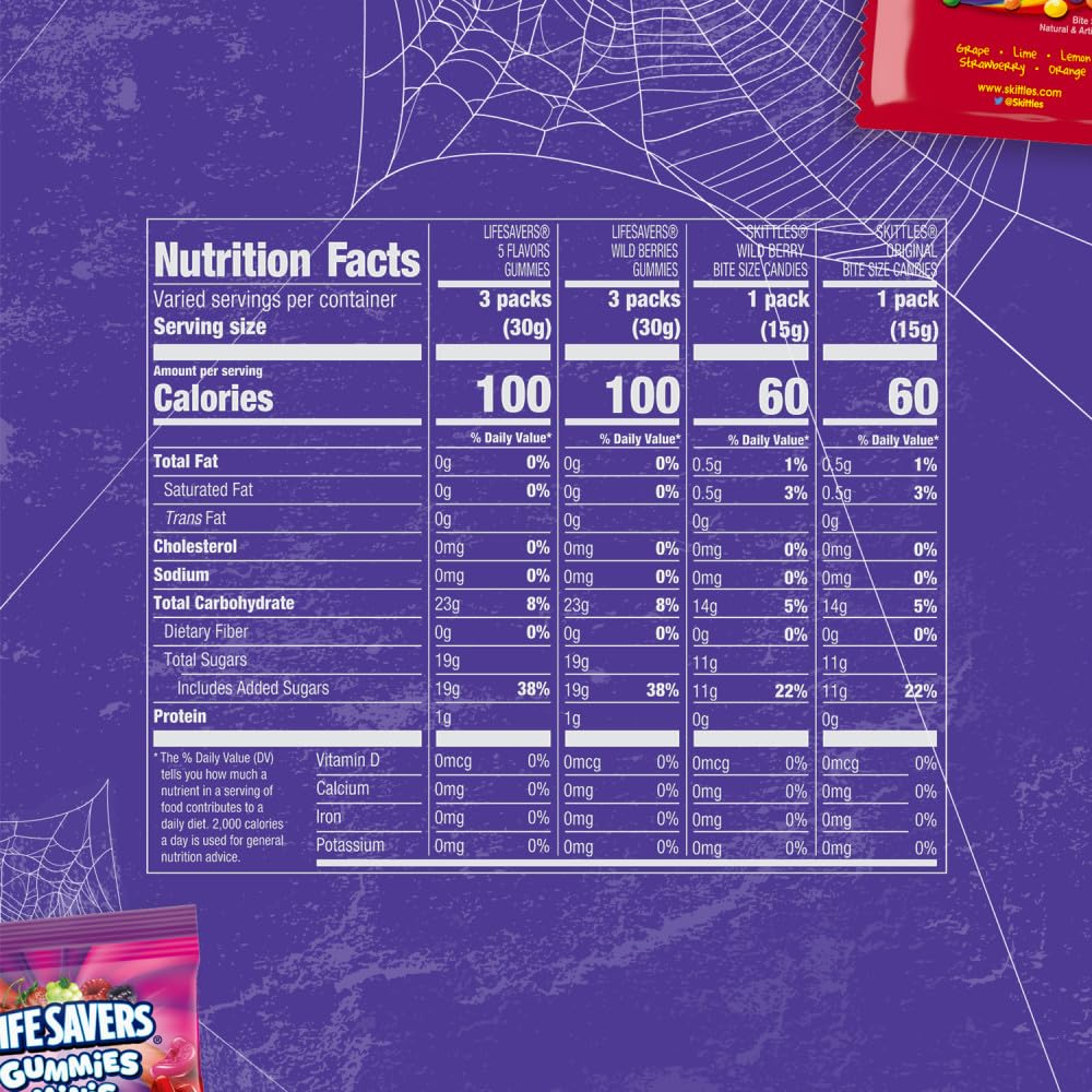 Skittles & Life Savers mixed sugar variety stand-up pouch