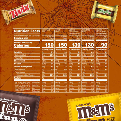 Mini and fun size Halloween chocolate candy mix
