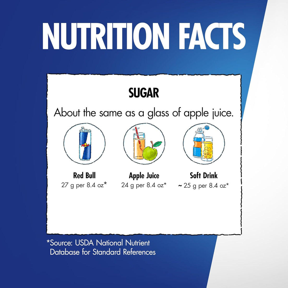 Red Bull Energy Drink for active lifestyles