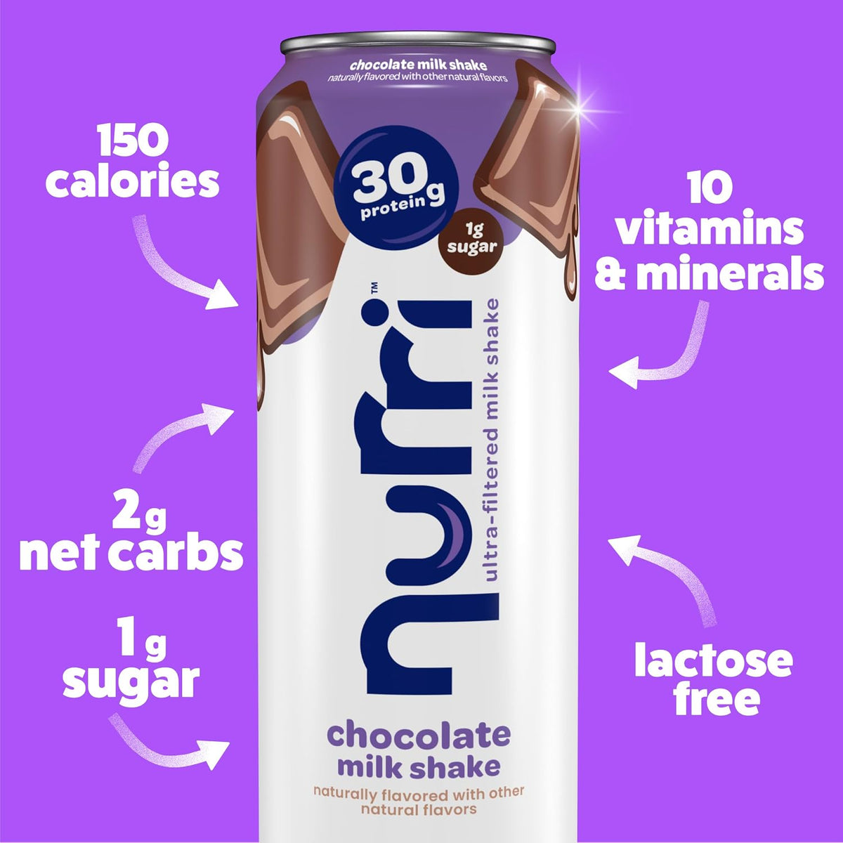 Nurri 30g protein ultra filtered milk shake packaging