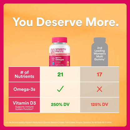 SmartyPants gummy vitamins in three fruit flavors
