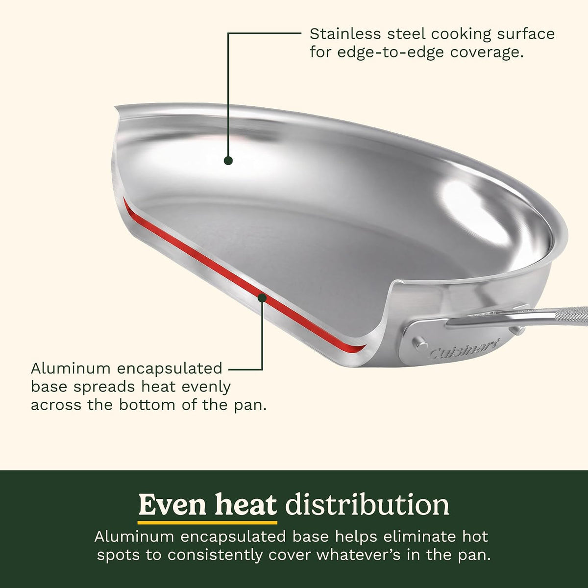 Chef's Classic stainless steel cookware pan
