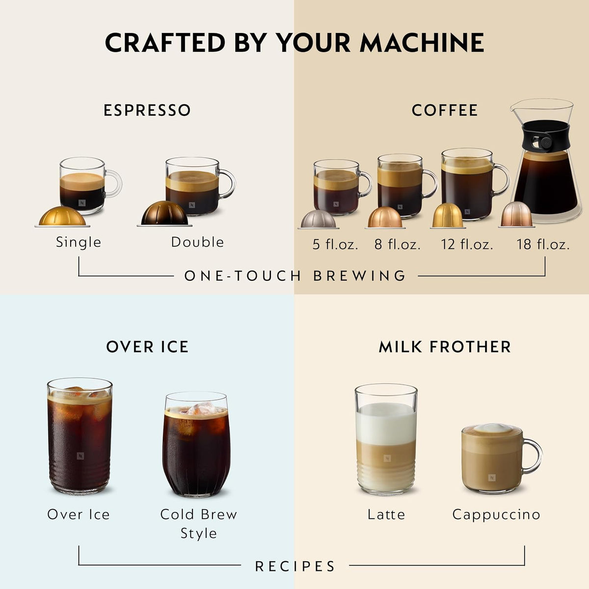 Visit the Nespresso Store — Nespresso Vertuo, Discovery Variety Pack, 50-Count Coffee and Espresso Pods - product image 77