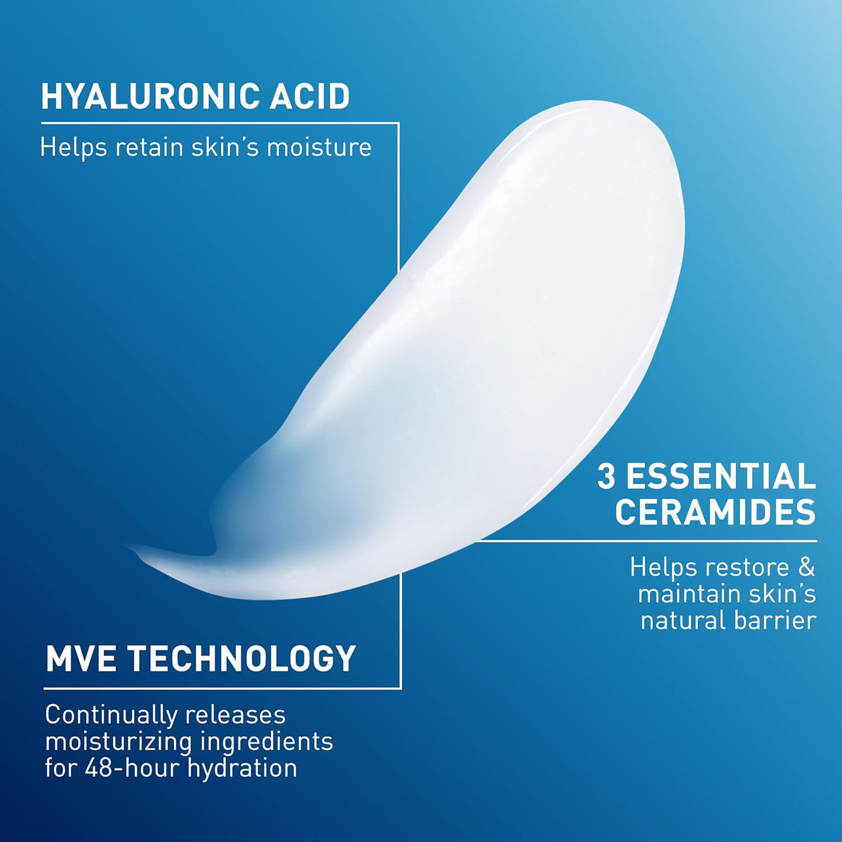 CeraVe lotion with ceramides and hyaluronic acid