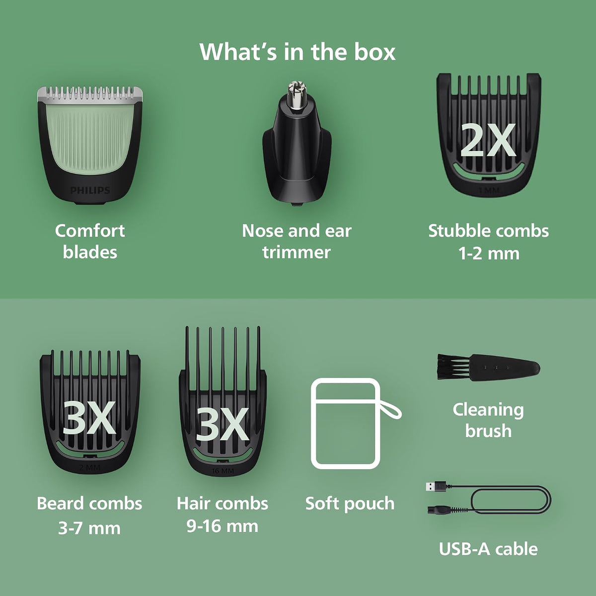 Rechargeable Norelco beard and hair trimmer kit
