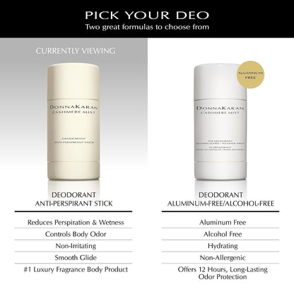 Donna Karan antiperspirant deodorant for women
