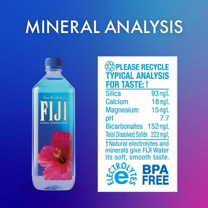 Natural artesian water bottles from FIJI