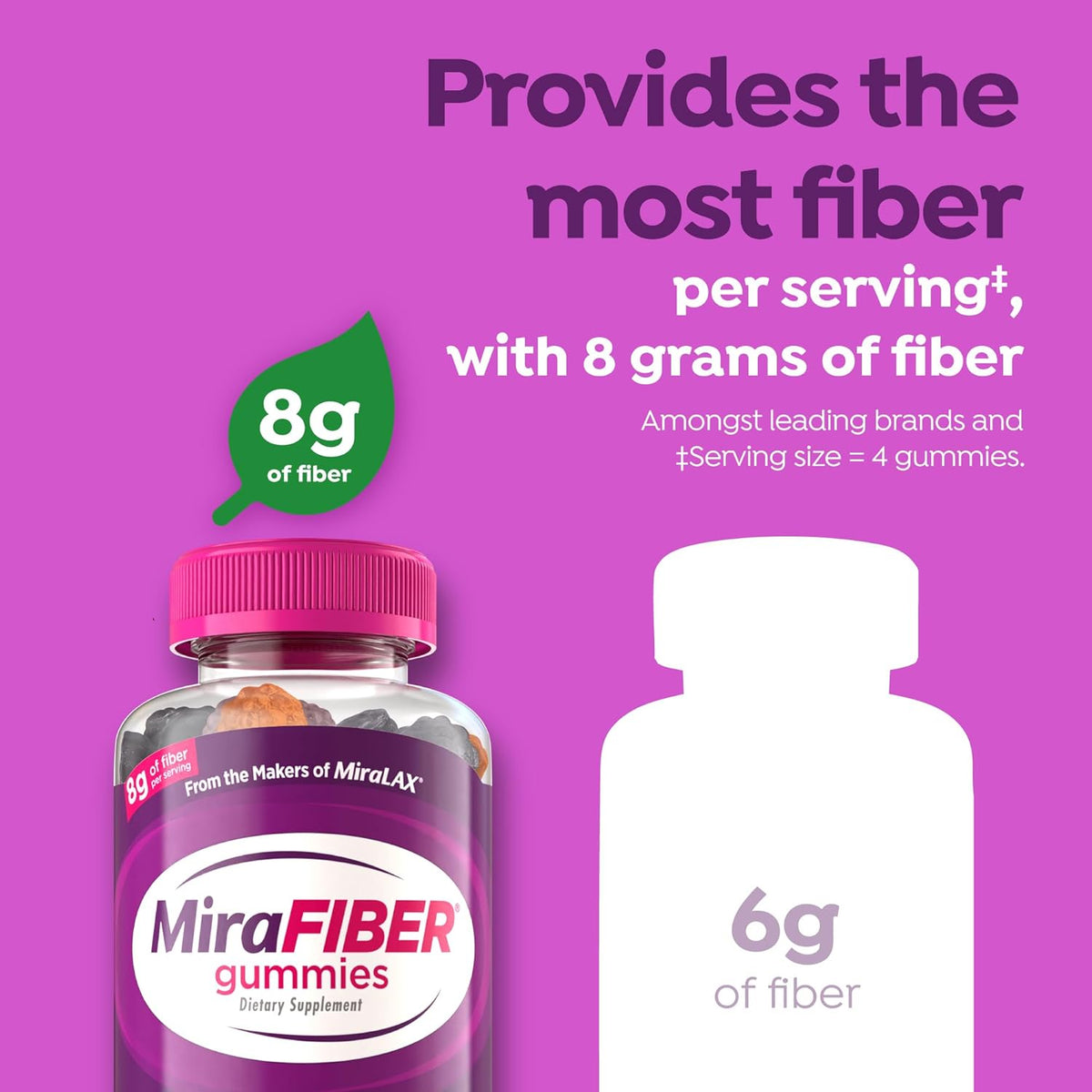 MiraFIBER gut health fiber supplement gummies