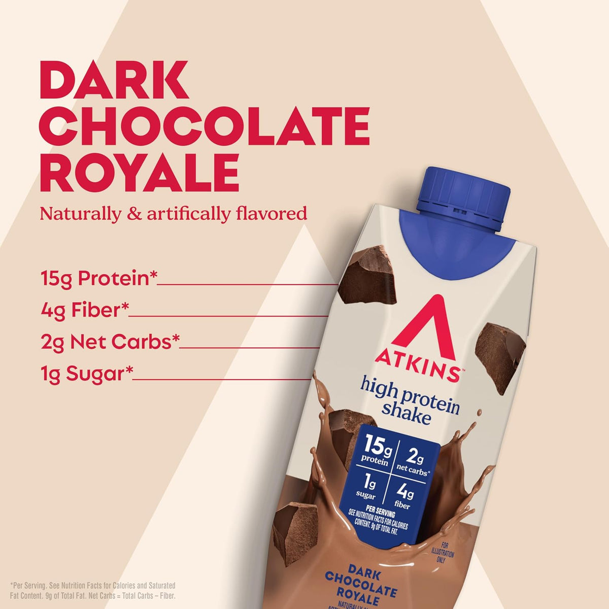 Atkins protein shake with 15g protein