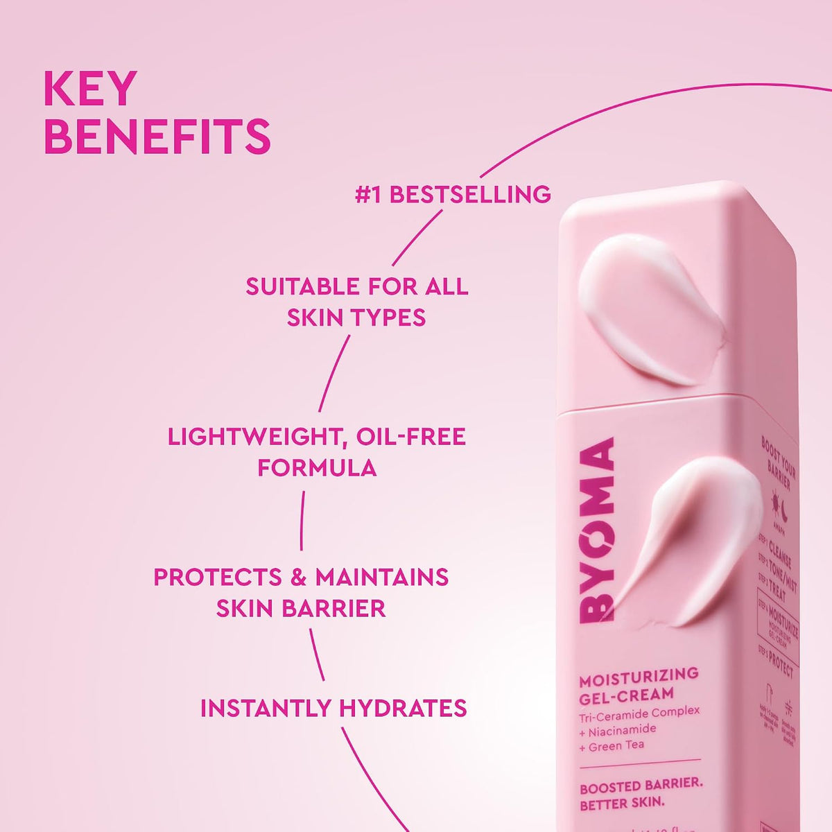 BYOMA barrier-boosting moisturizing gel cream